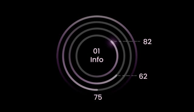 A Track Record of Excellence